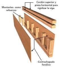 contraplacado de madera modulos